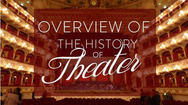 Theater-Overview-featured