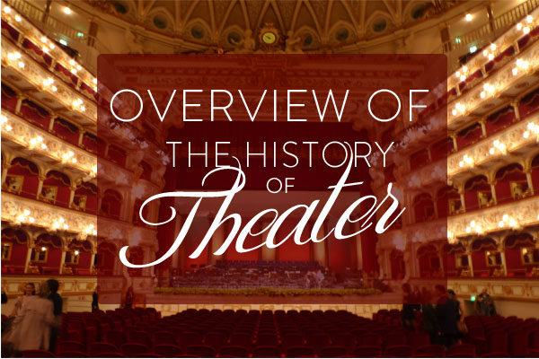 Theater-Overview-featured