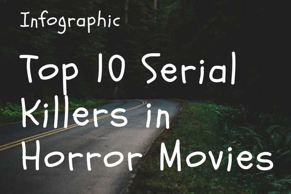 serial killers in movies by death toll