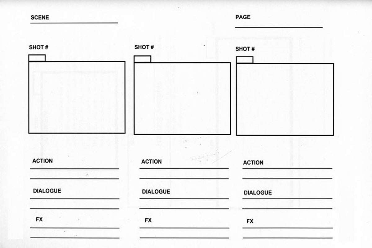 Blank script for writing scenes