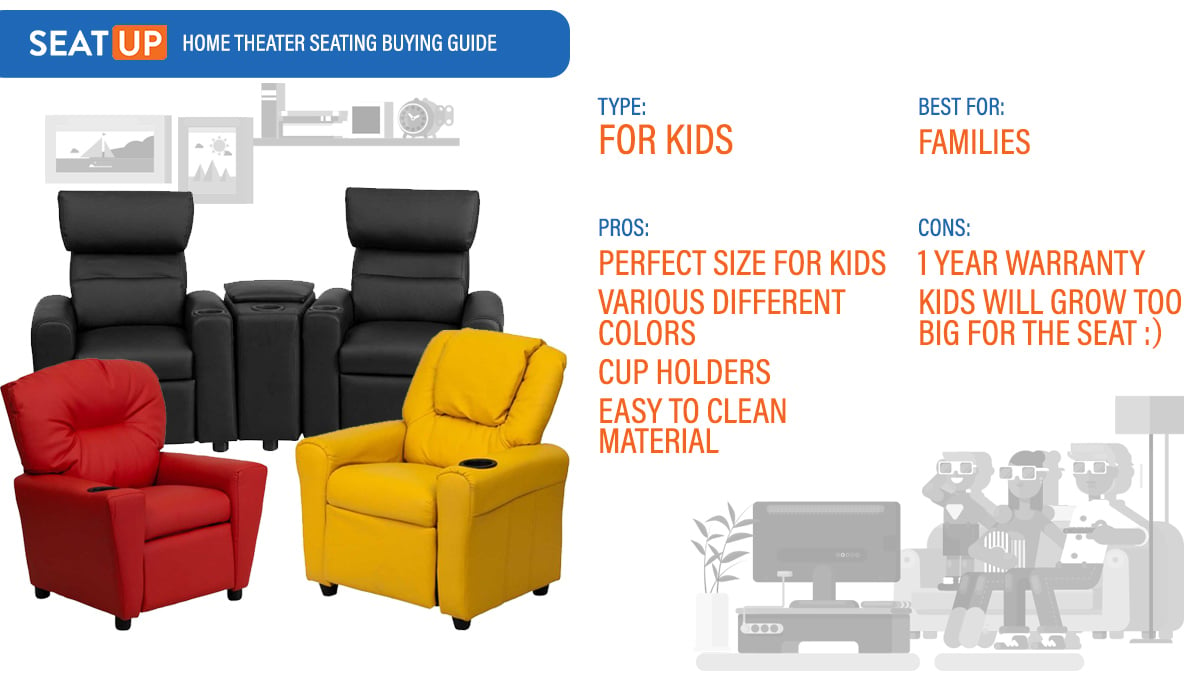 buy home theater seating online  complete guide