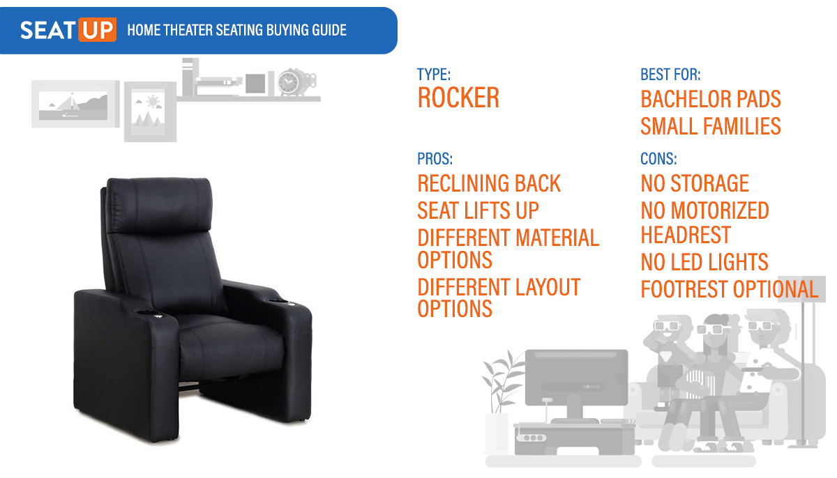 The pros and cons of a rocker seat
