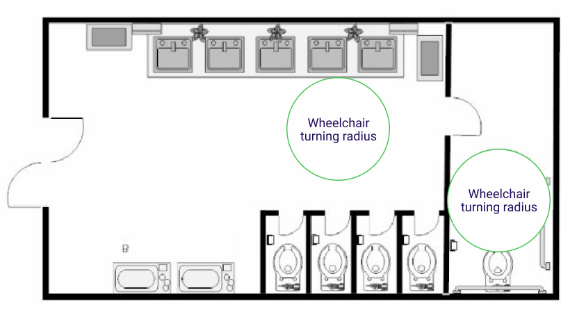 wheelchair friendly layout