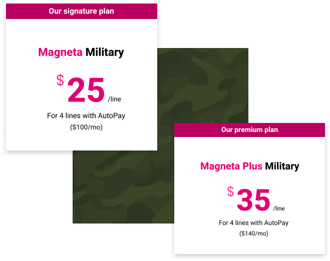 military discounts