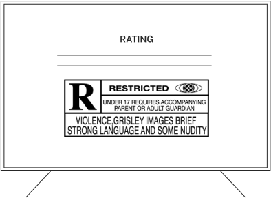 The sex, drugs and violence contained in MPAA ratings