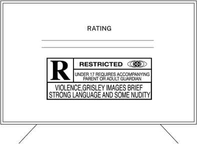 MPAA Study: Parents Prefer Violence to Sex - Reviewed