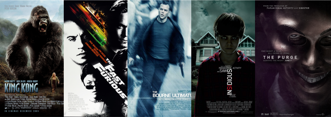 recent thriller movies