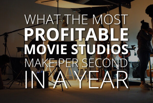 profitable-movie-studios-featured