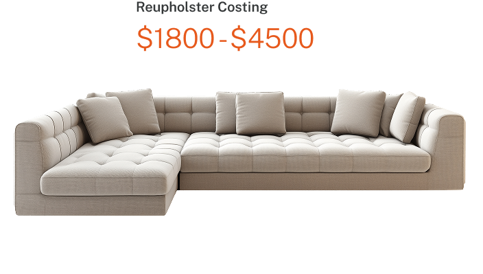 Sectional Sofa Image