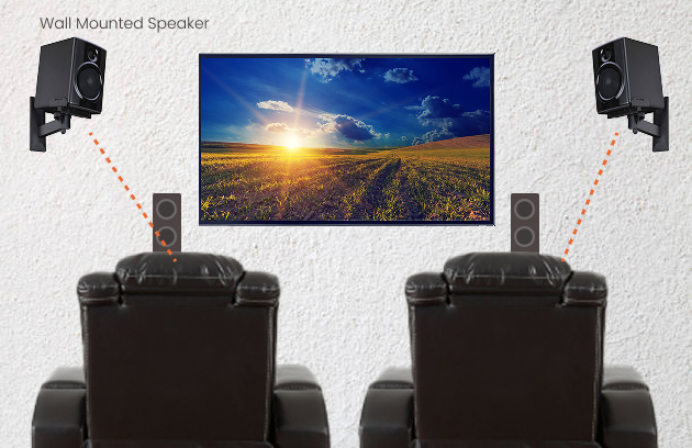 Wireless Sound Image