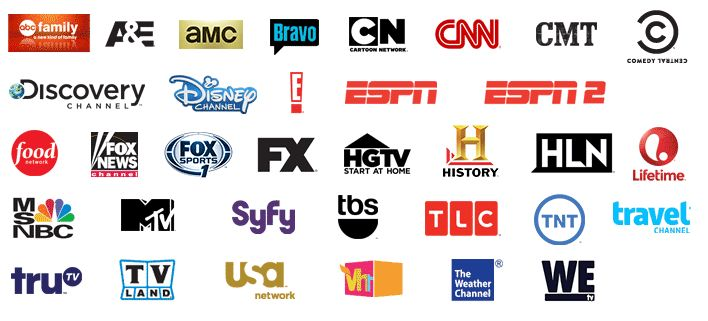 Top 11 cable TV network companies in India