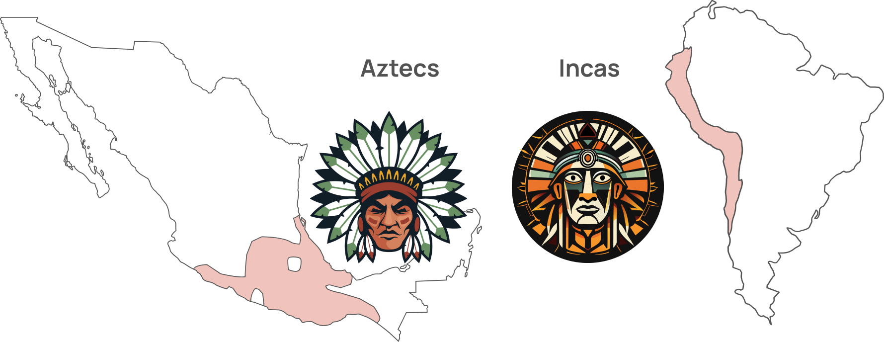 Aztecs-Incas-map